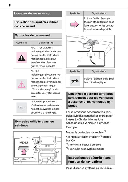 Toyota Touch Navigation Guide d'utilisation 2019