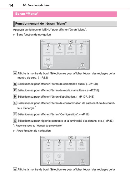 Toyota Touch Navigation Guide d'utilisation 2019