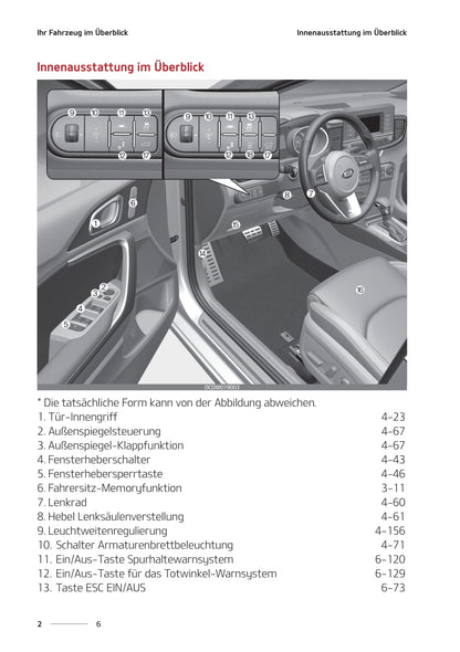 2020-2021 Kia Ceed Owner's Manual | German