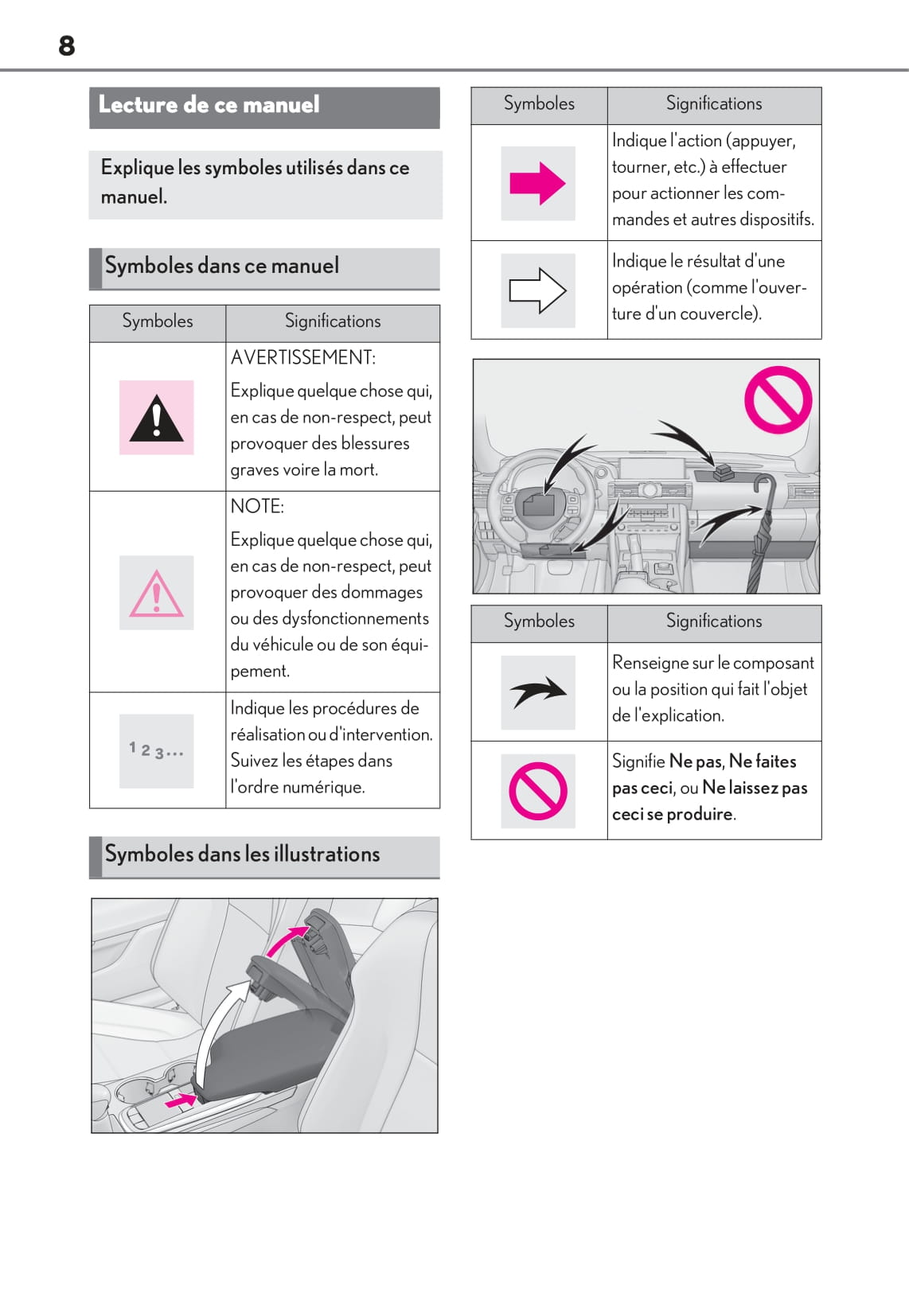 2019-2020 Lexus RC 300h Owner's Manual | French