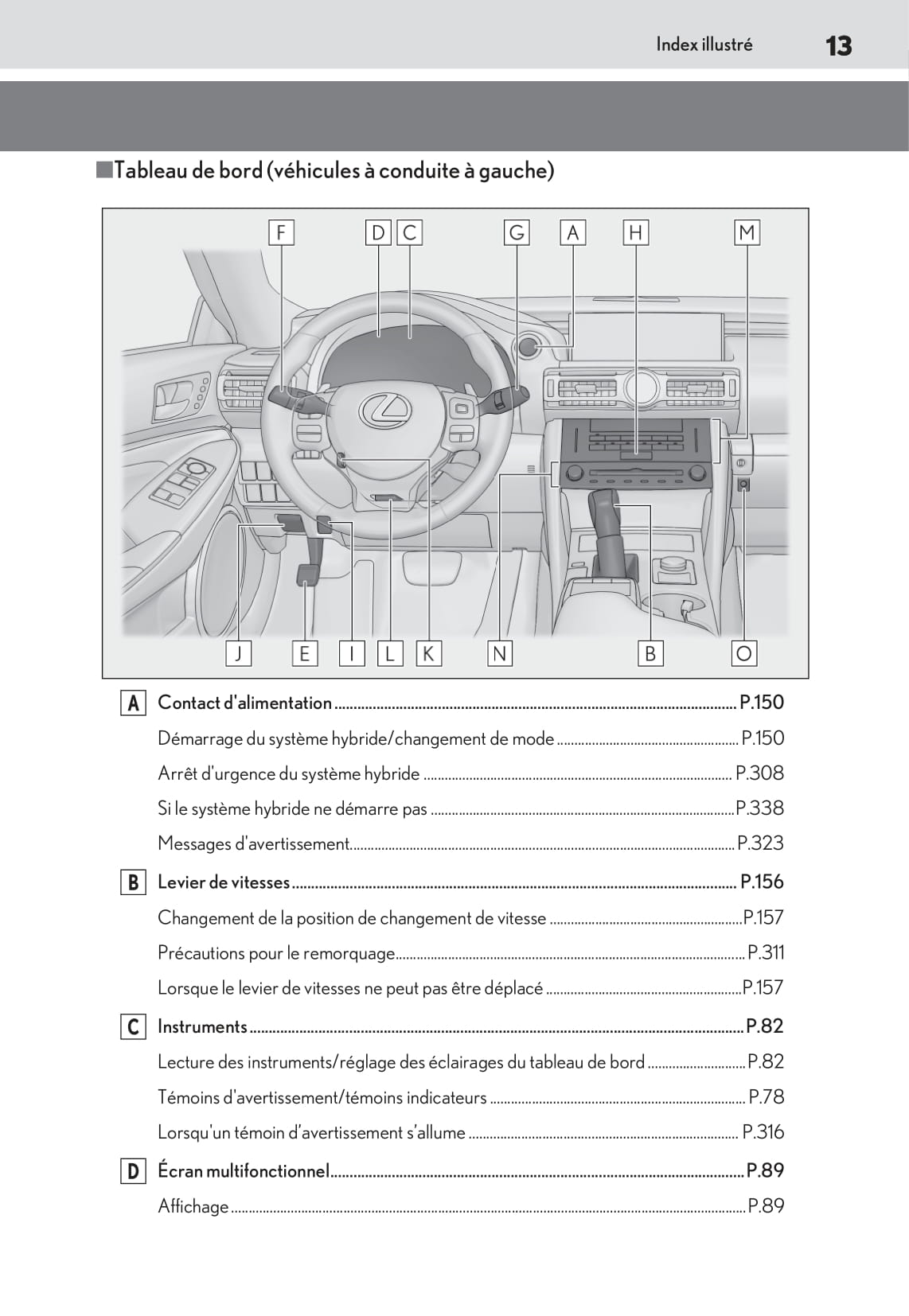 2019-2020 Lexus RC 300h Owner's Manual | French