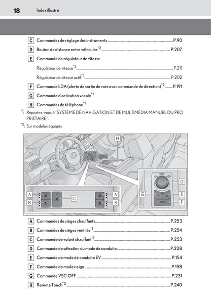 2019-2020 Lexus RC 300h Owner's Manual | French