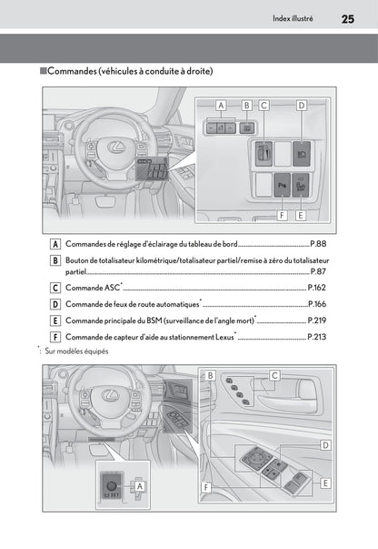 2019-2020 Lexus RC 300h Owner's Manual | French