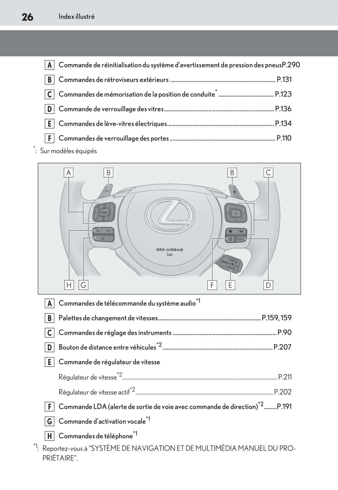 2018-2019 Lexus RC Manuel du propriétaire | Français