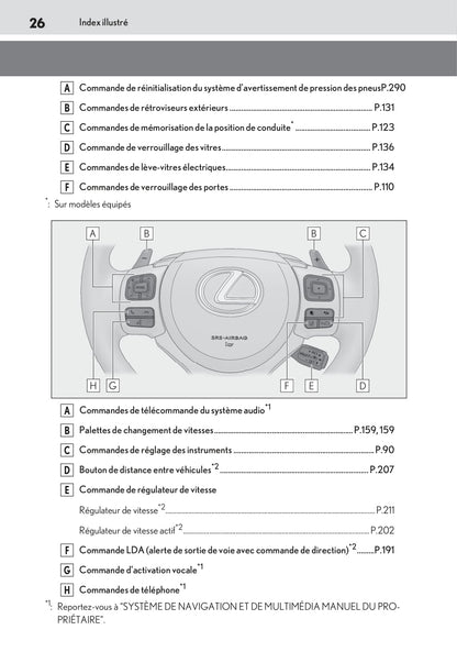 2018-2019 Lexus RC Manuel du propriétaire | Français