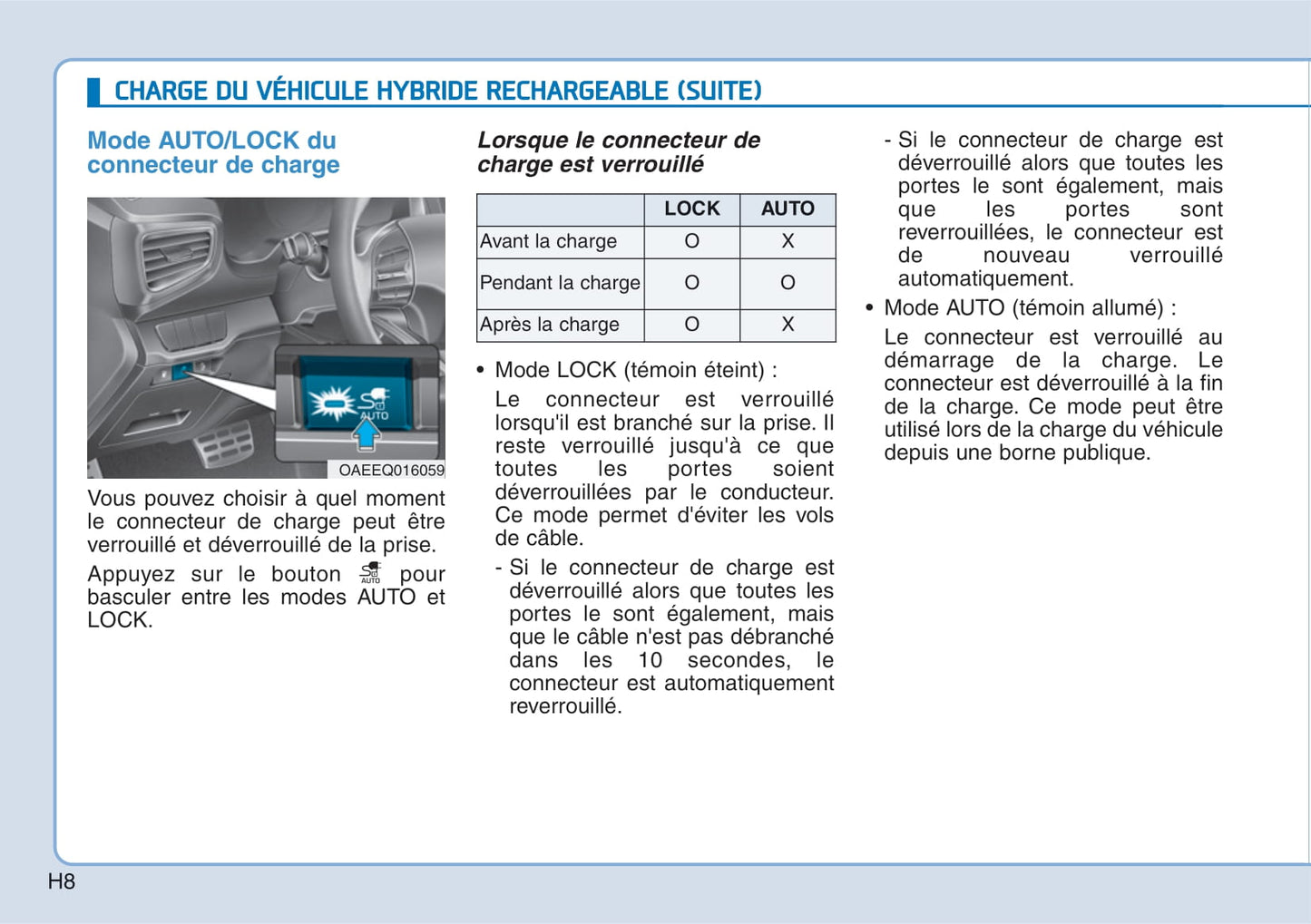 2016-2019 Hyundai Ioniq Manuel du propriétaire | Français