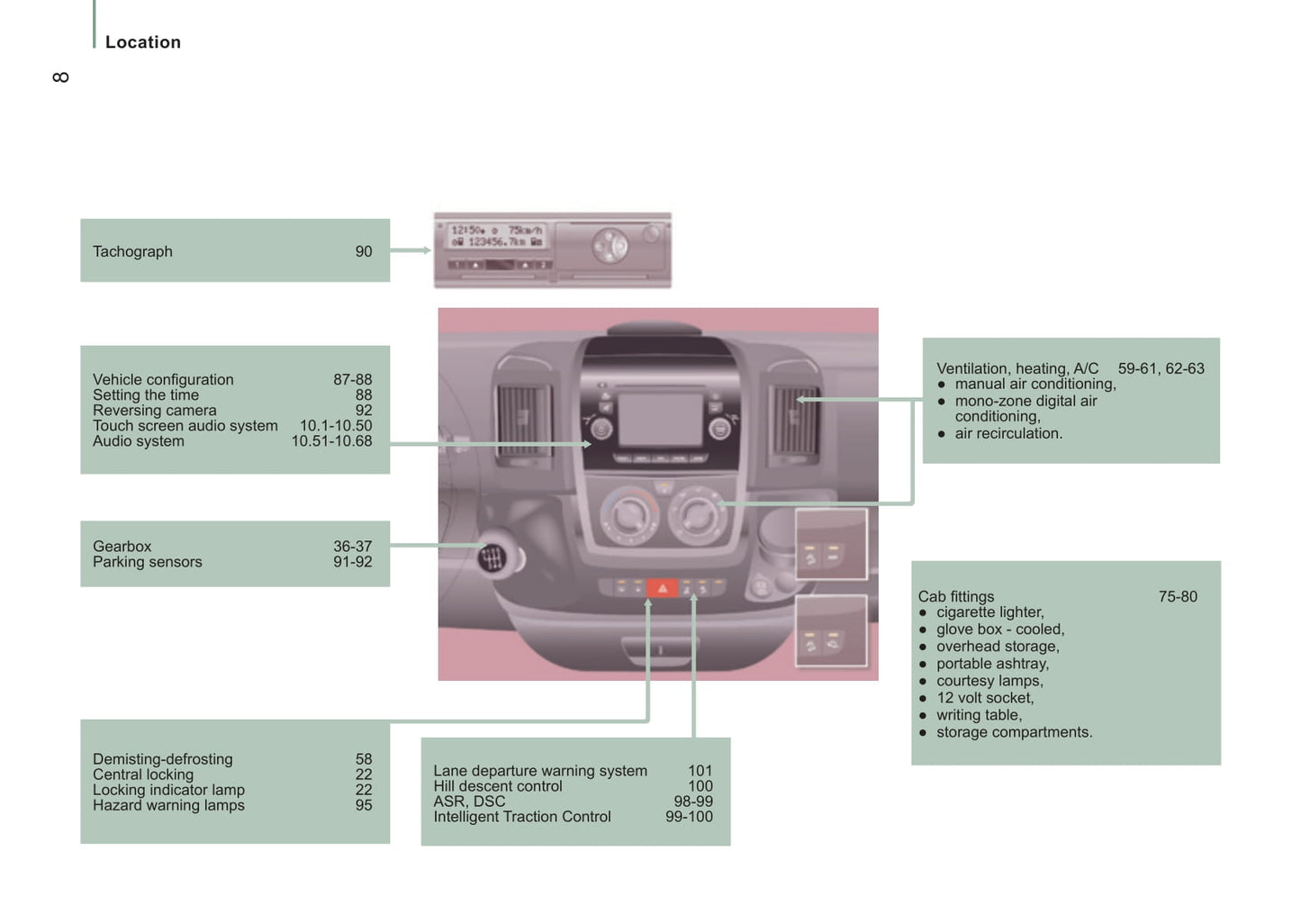 2014-2015 Citroën Jumper Owner's Manual | English