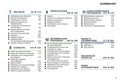 2013-2014 Peugeot 308 CC Owner's Manual | French