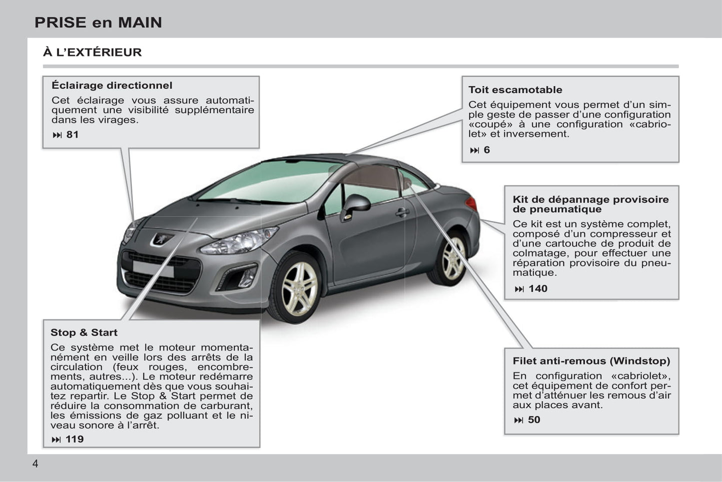 2013-2014 Peugeot 308 CC Owner's Manual | French