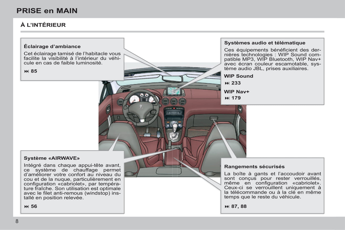 2013-2014 Peugeot 308 CC Owner's Manual | French