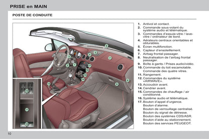 2013-2014 Peugeot 308 CC Owner's Manual | French