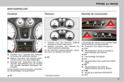 2013-2014 Peugeot 308 CC Owner's Manual | French