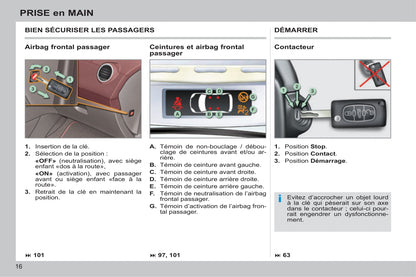 2013-2014 Peugeot 308 CC Owner's Manual | French