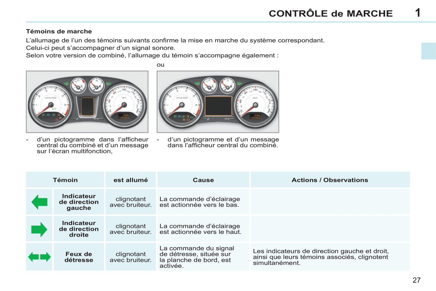 2013-2014 Peugeot 308 CC Owner's Manual | French