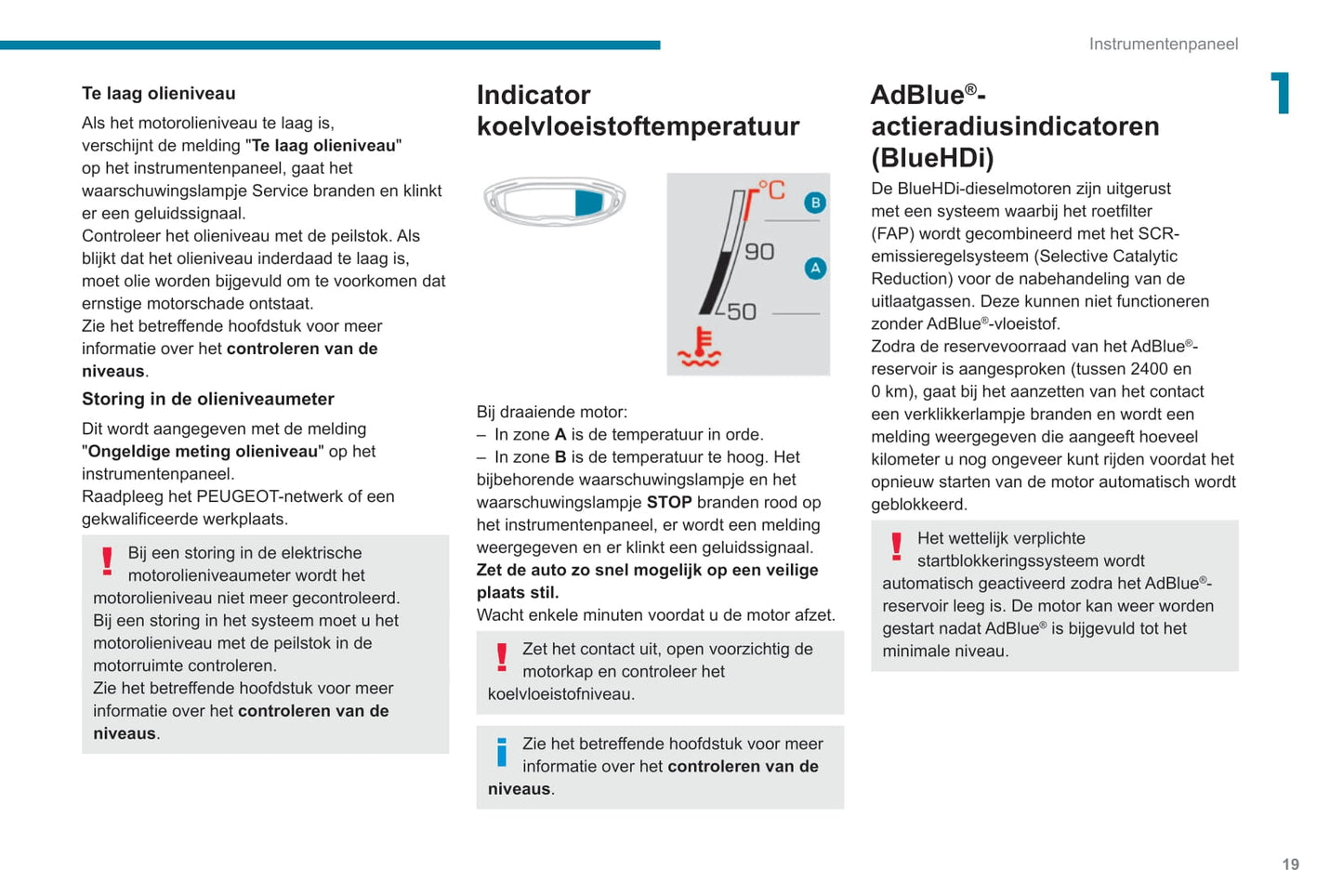 2020-2022 Peugeot 3008/5008/3008 Hybrid/3008 HYbrid4 Owner's Manual | Dutch