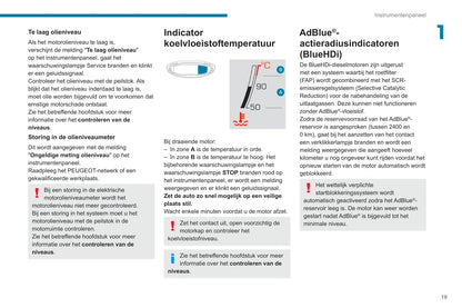 2020-2022 Peugeot 3008/5008/3008 Hybrid/3008 HYbrid4 Owner's Manual | Dutch