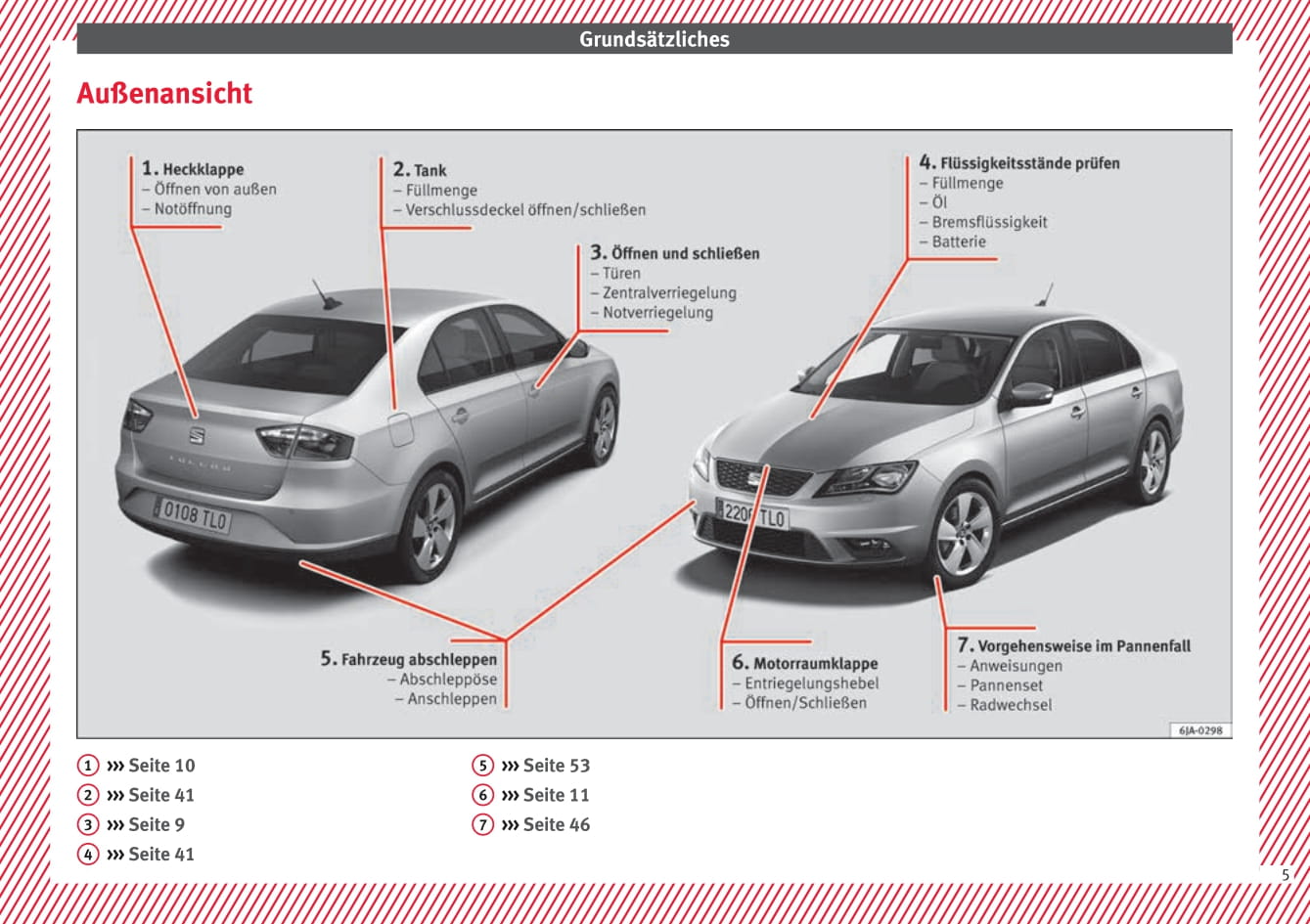 2017-2018 Seat Toledo Owner's Manual | German