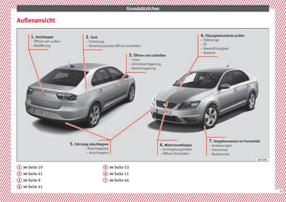 2017-2018 Seat Toledo Owner's Manual | German