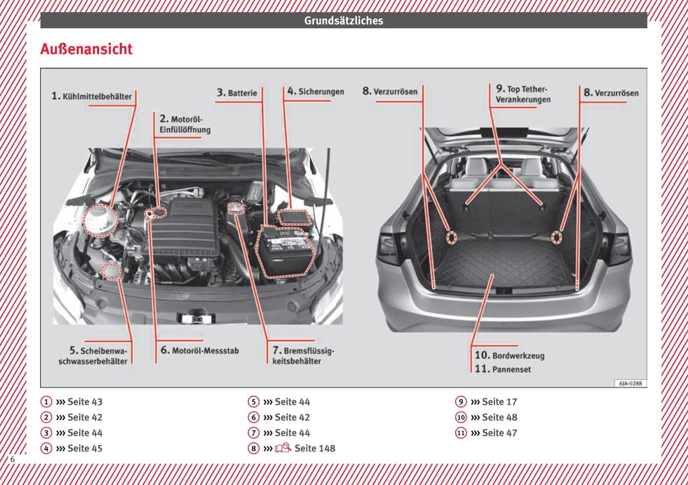 2017-2018 Seat Toledo Owner's Manual | German