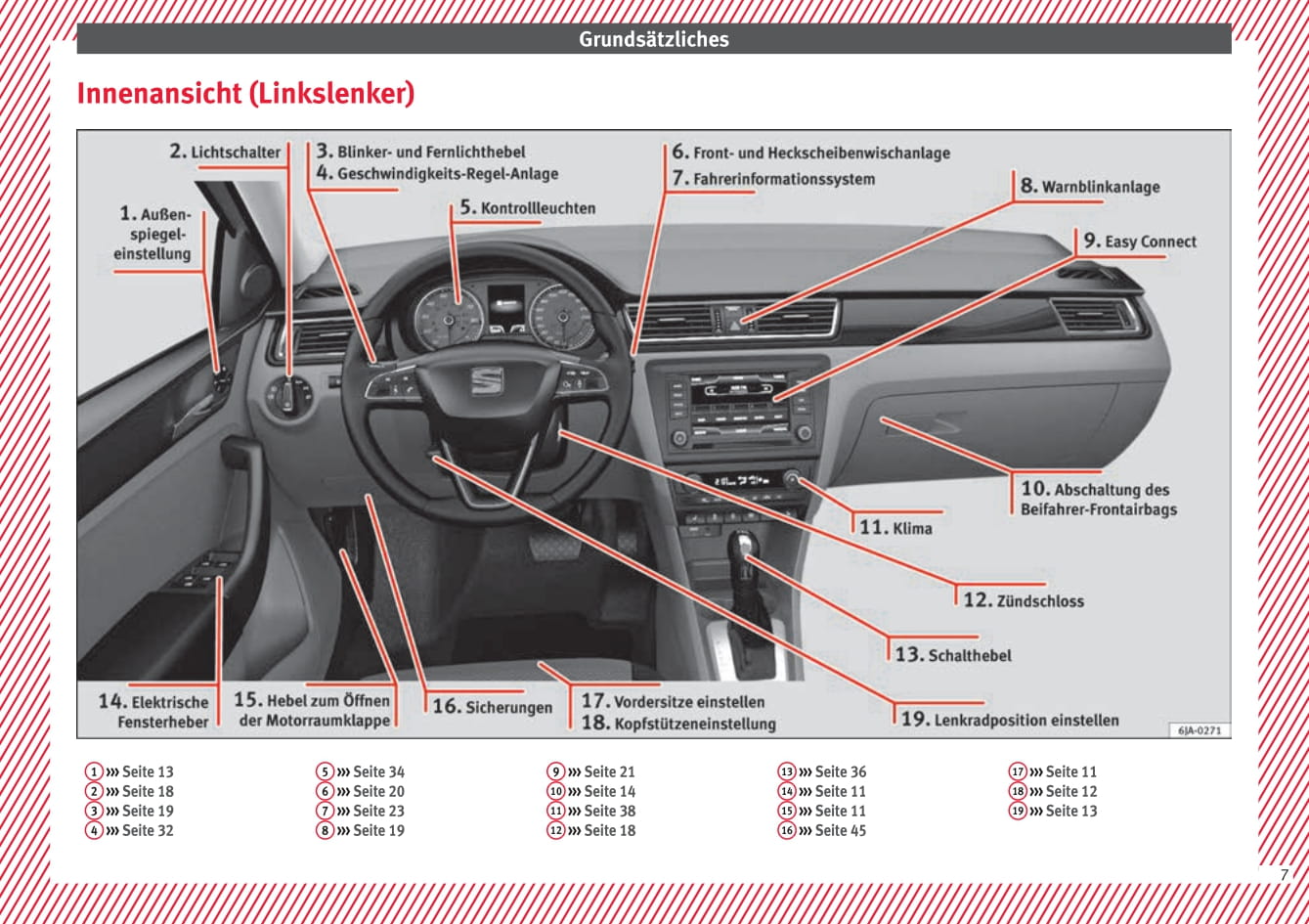 2017-2018 Seat Toledo Owner's Manual | German