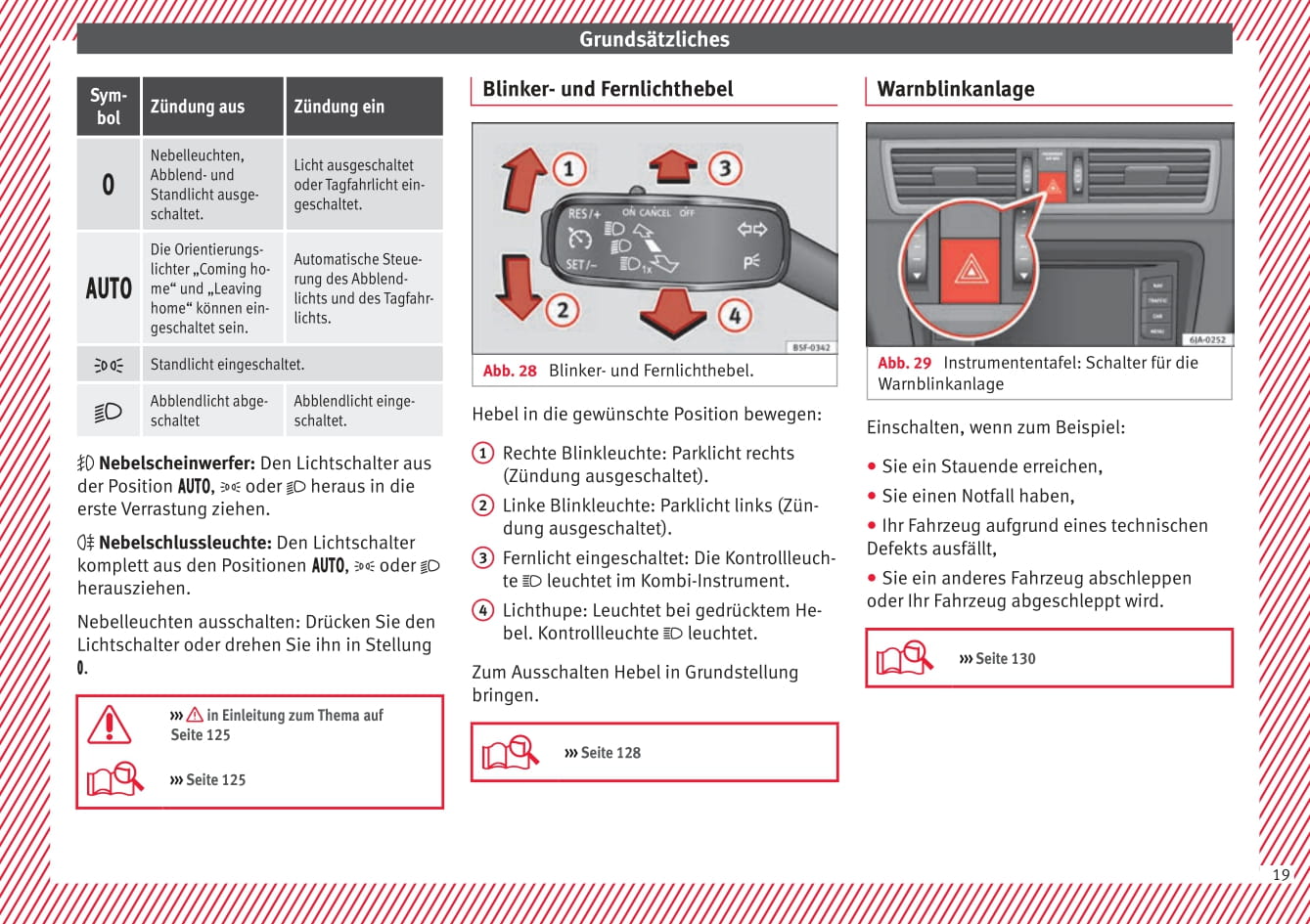 2017-2018 Seat Toledo Owner's Manual | German