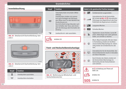 2017-2018 Seat Toledo Owner's Manual | German