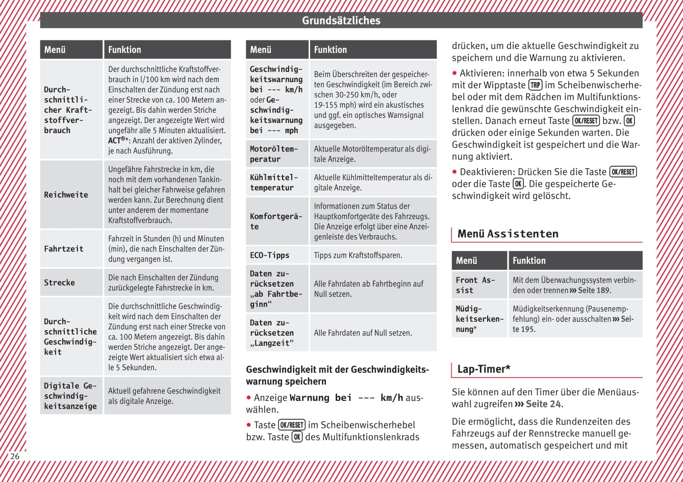 2017-2018 Seat Toledo Owner's Manual | German