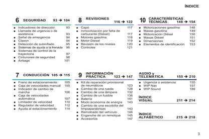 2011-2014 Peugeot 207 CC Owner's Manual | Spanish