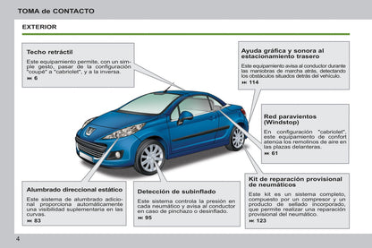 2011-2014 Peugeot 207 CC Owner's Manual | Spanish