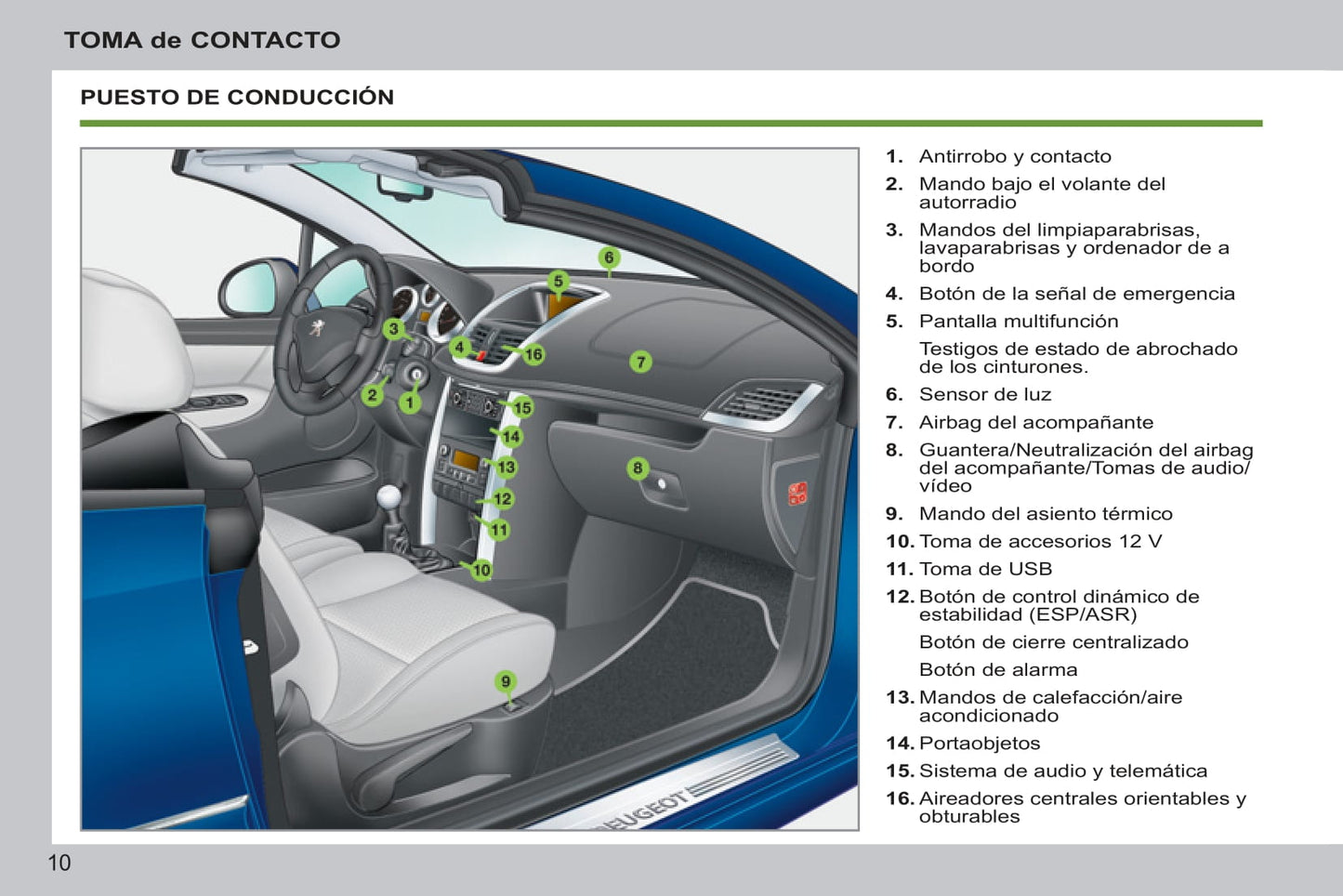 2011-2014 Peugeot 207 CC Owner's Manual | Spanish