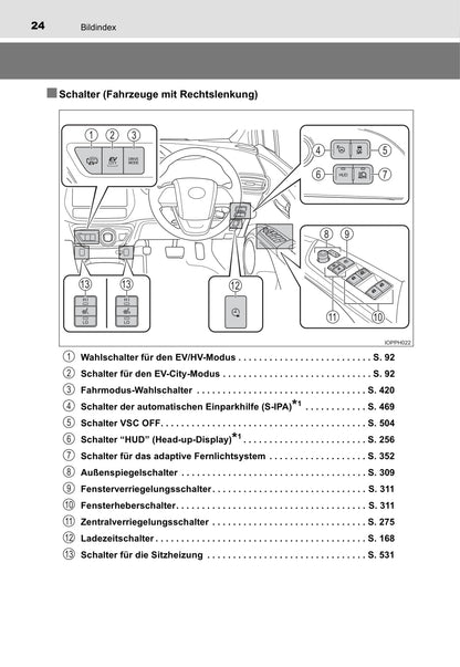 2016-2017 Toyota Prius Plug-in Hybrid Owner's Manual | German