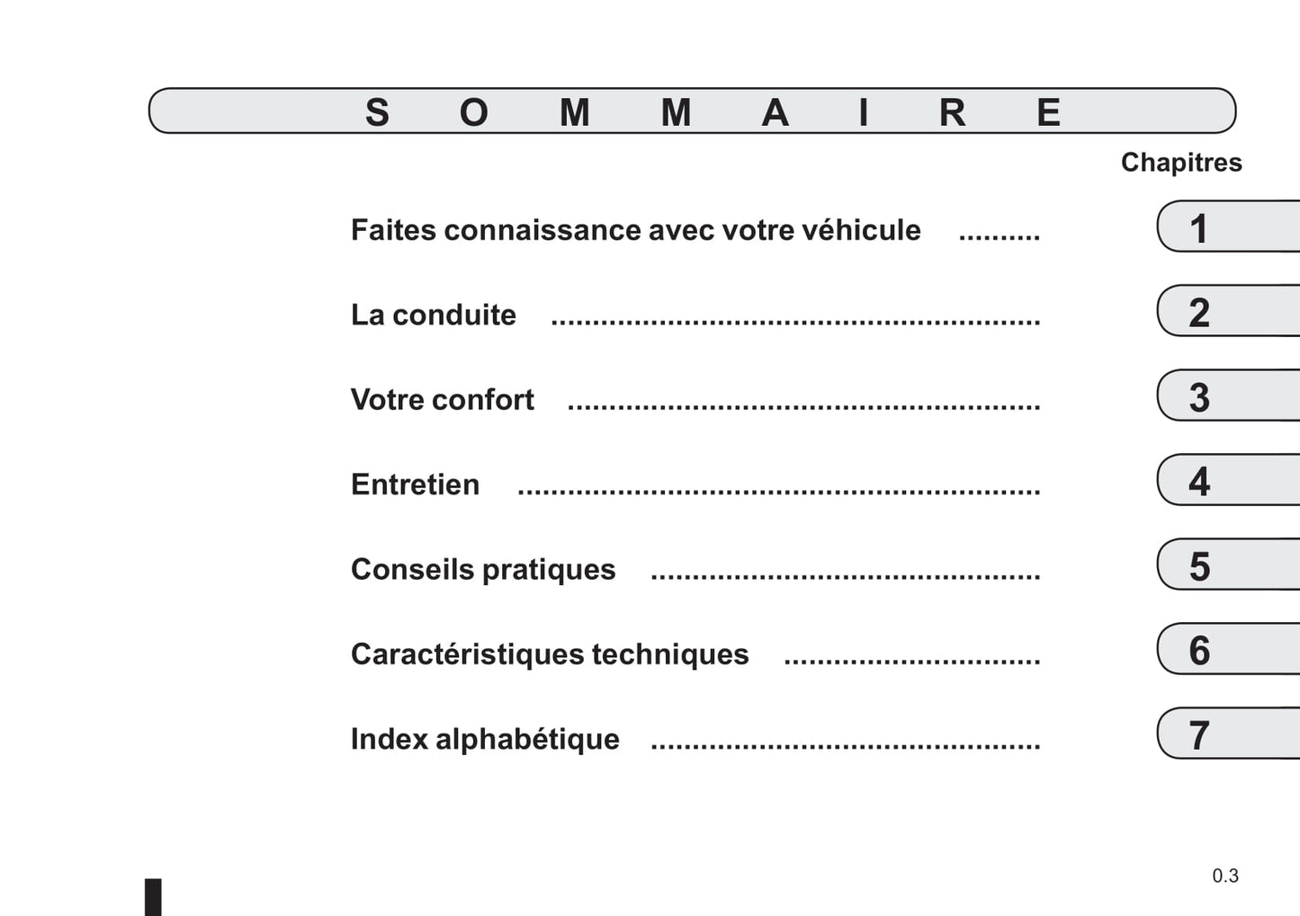 2018-2019 Renault Twizy Owner's Manual | French