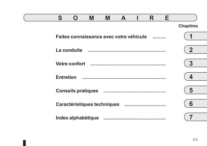 2012-2020 Renault Twizy Manuel du propriétaire | Français