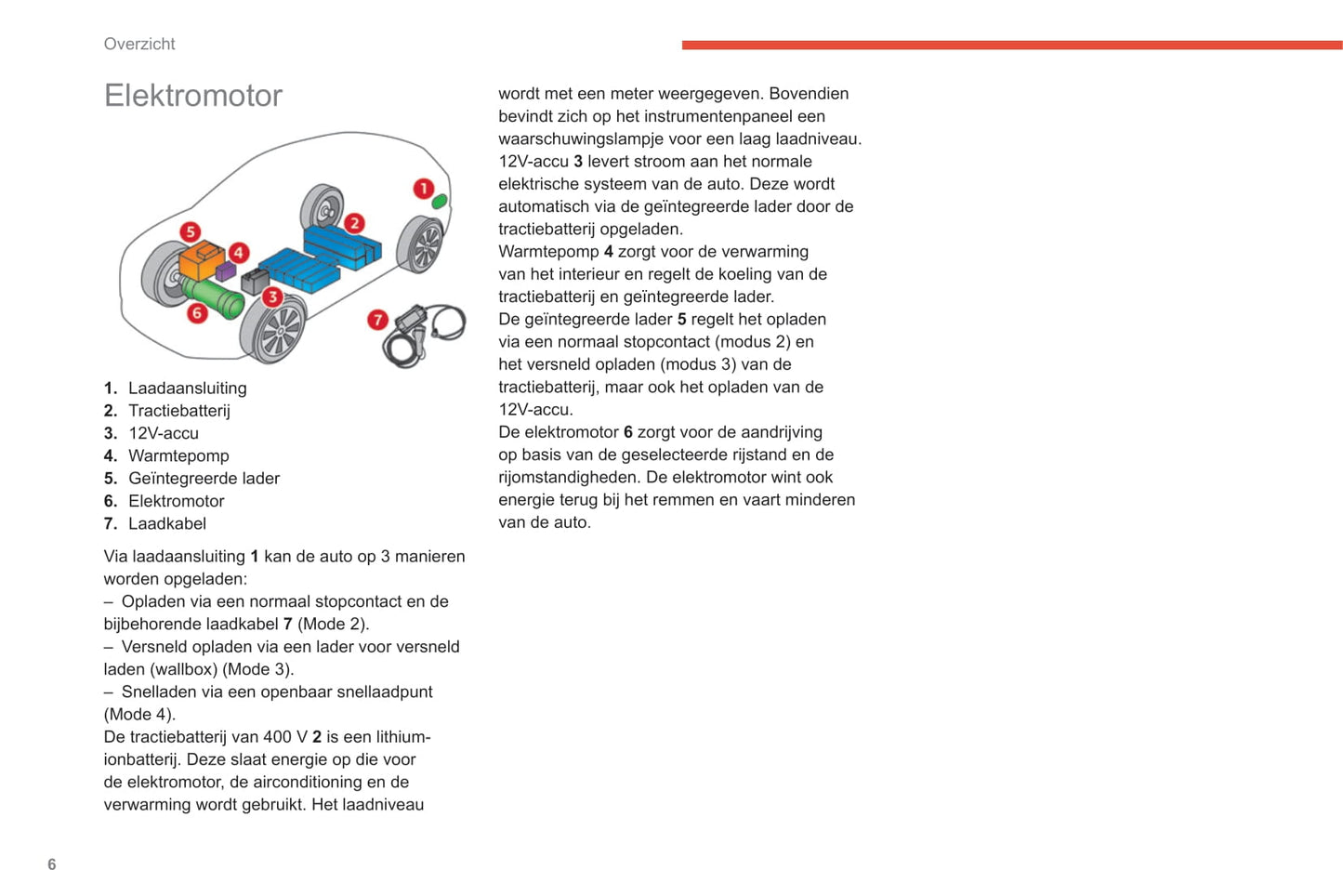 2020-2023 Citroën C4/e-C4 Owner's Manual | Dutch