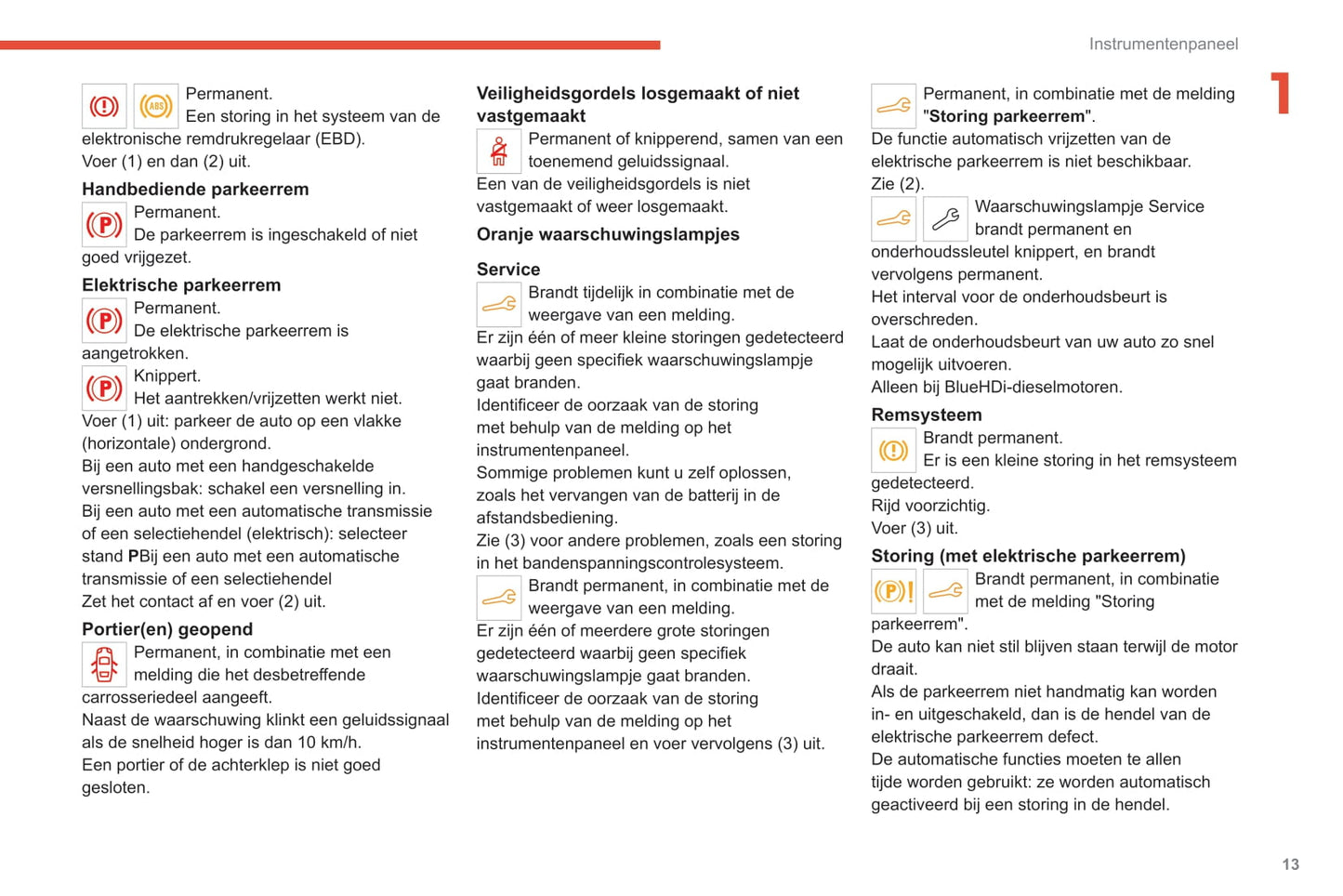 2020-2023 Citroën C4/e-C4 Owner's Manual | Dutch