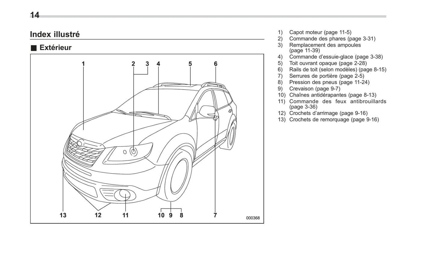 2008-2014 Subaru Tribeca Manuel du propriétaire | Français