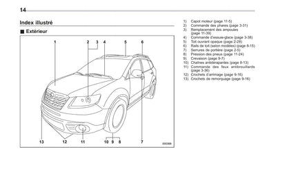 2008-2014 Subaru Tribeca Manuel du propriétaire | Français