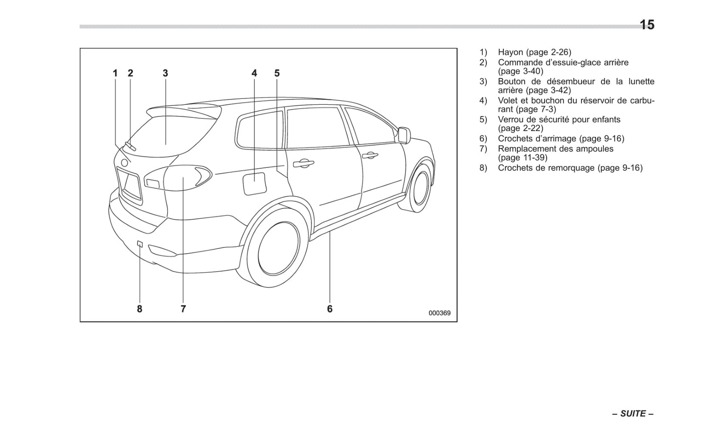 2014 Subaru Tribeca Owner's Manual | French