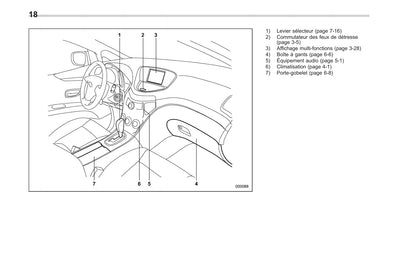 2008-2014 Subaru Tribeca Manuel du propriétaire | Français