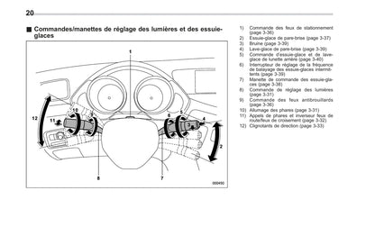 2014 Subaru Tribeca Owner's Manual | French