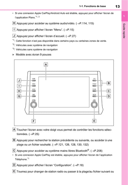 Toyota Rav4 Navigation / Multimediasysteem Guide d'utilisation 2019 - 2023