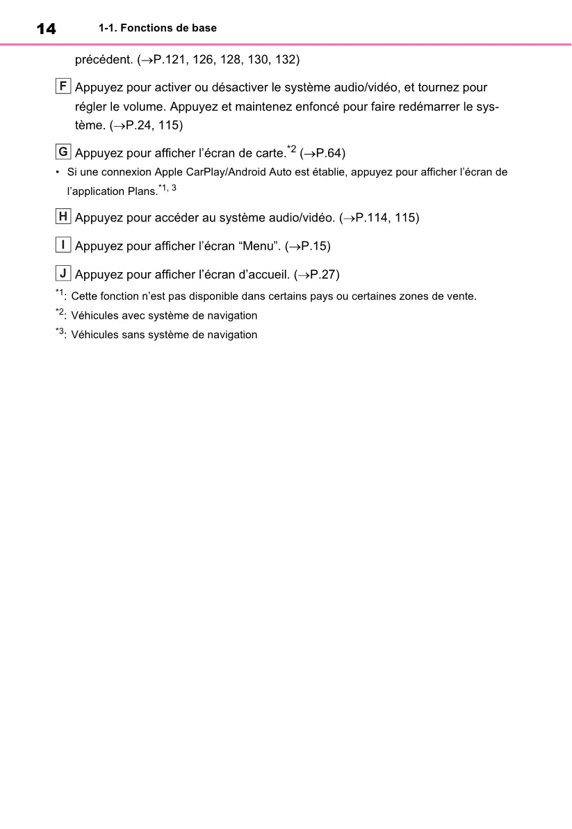 Toyota Rav4 Navigation / Multimediasysteem Guide d'utilisation 2019 - 2023