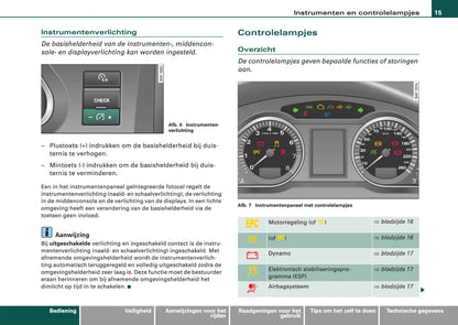 2008-2011 Audi A6 Allroad Quattro Owner's Manual | Dutch