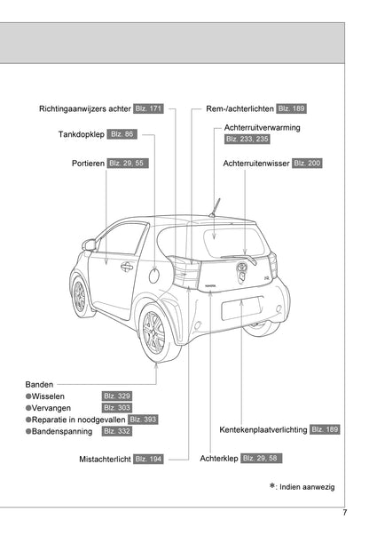 2008-2014 Toyota iQ Manuel du propriétaire | Néerlandais