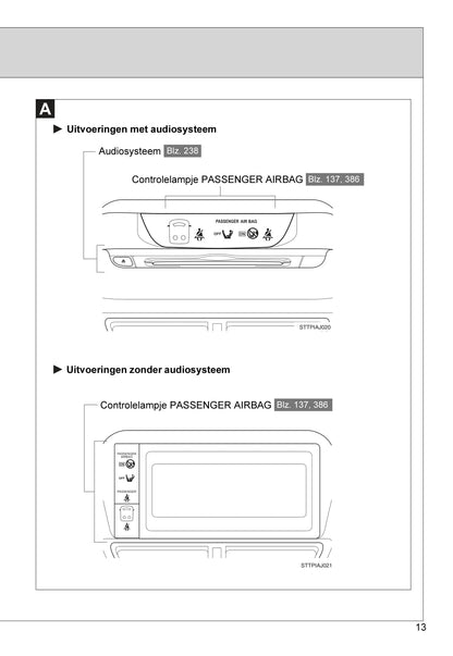 2008-2014 Toyota iQ Manuel du propriétaire | Néerlandais