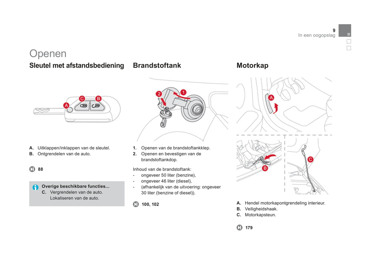 2011 Citroën DS3 Owner's Manual | Dutch