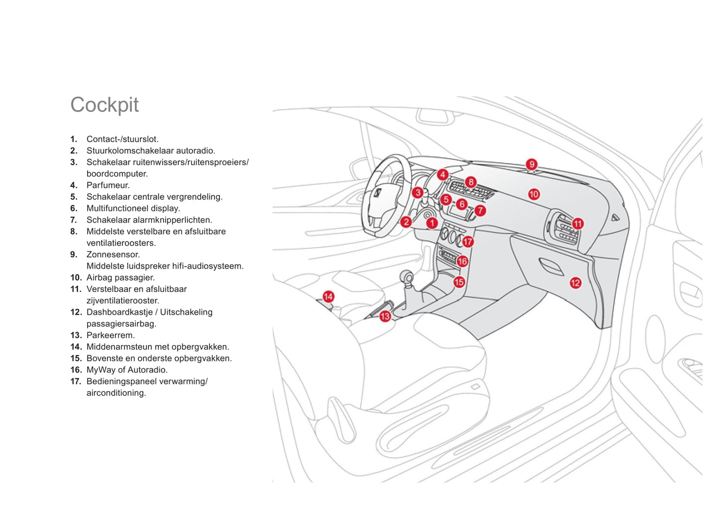 2011 Citroën DS3 Owner's Manual | Dutch