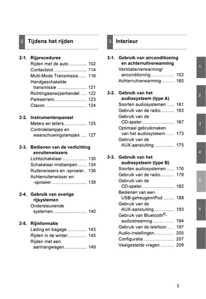 2013-2014 Toyota Aygo Owner's Manual | Dutch