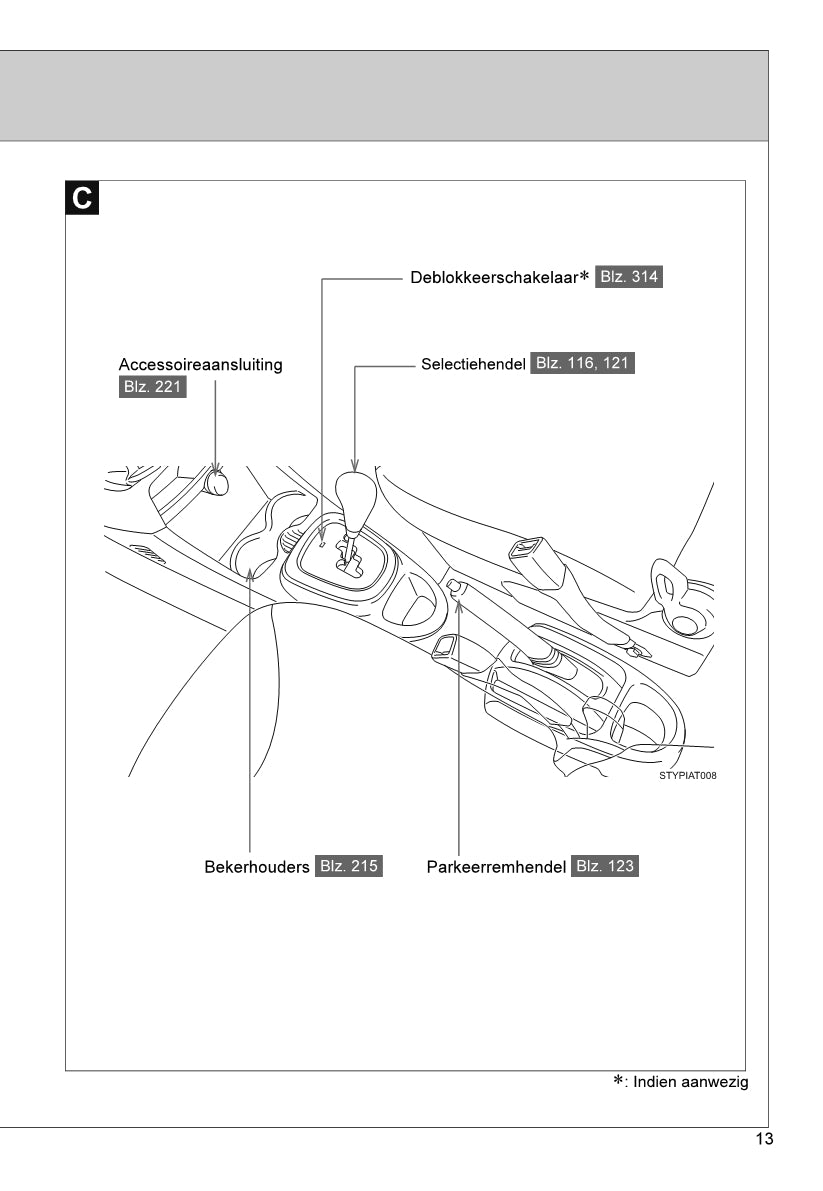 2013-2014 Toyota Aygo Owner's Manual | Dutch