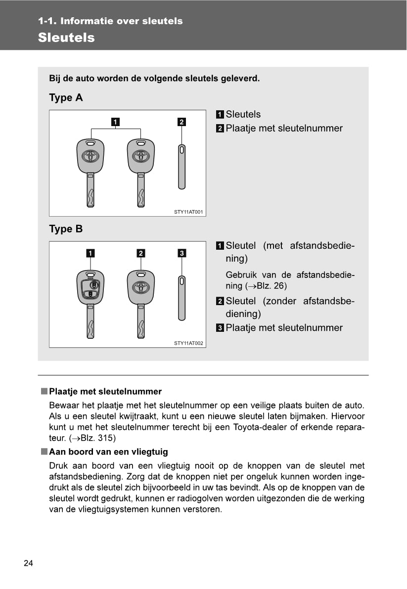 2013-2014 Toyota Aygo Owner's Manual | Dutch